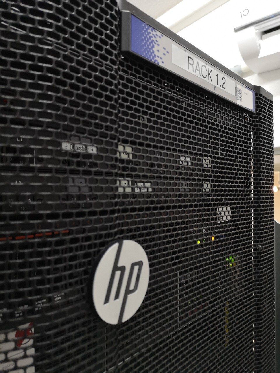Datensicherung & Backup